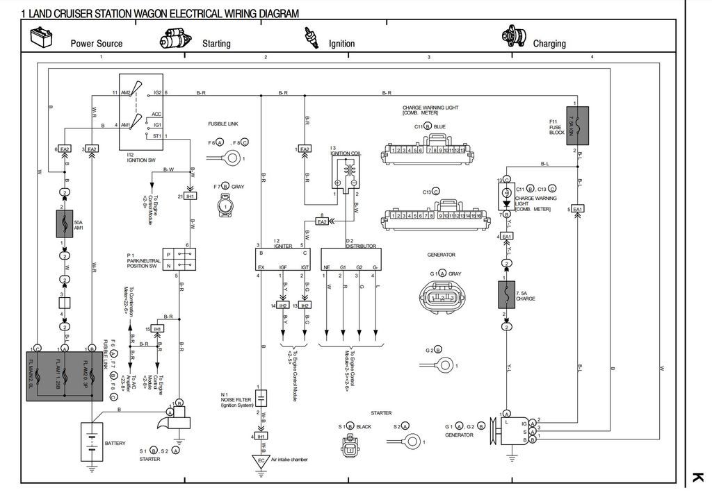 Starter issues and other electrical oddities | IH8MUD Forum